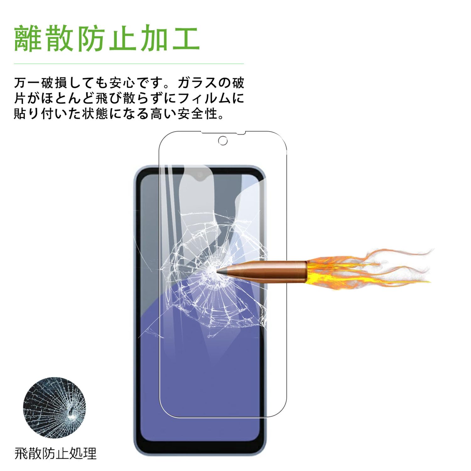 Amazon.co.jp: 対応 Aquos Wish5 5g ガラスフィルム Aquos wish 5 SH